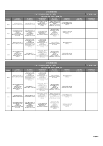 Horario Grado Psicolog&iacute;a Lanzarote Semanas 1-2