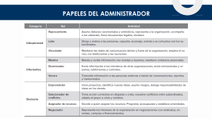 Roles del Administrador: Teor&iacute;a de la Gesti&oacute;n