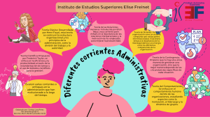Corrientes Administrativas: Teor&iacute;as Cl&aacute;sica, Cient&iacute;fica y de Sistemas