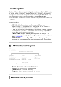 Cuatro signos de que tu inteligencia emocional es alta