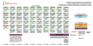 Curriculum de Licenciatura en Lenguas Extranjeras con &Eacute;nfasis en Ingl&eacute;s - UNAD