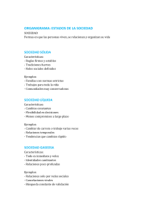 Organigrama: Estados de la Sociedad - Sociolog&iacute;a