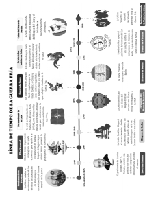 Cold War Timeline: Key Events 1945-1989