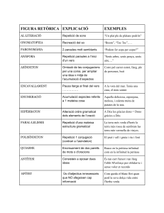Figuras ret&oacute;ricas: Explicaci&oacute;n y ejemplos