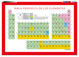 Tabla Peri&oacute;dica de los Elementos - Referencia Educativa en Espa&ntilde;ol