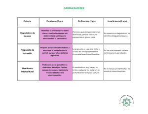 Rubrica de evaluaci&oacute;n: G&eacute;nero, Inclusi&oacute;n e Interculturalidad