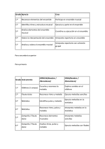 Music Education Curriculum Guide