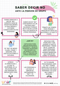 C&oacute;mo decir no a la presi&oacute;n de grupo: Gu&iacute;a pr&aacute;ctica