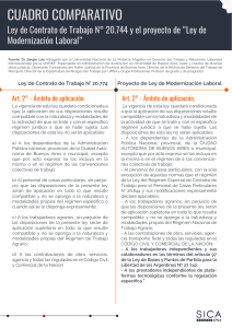 Cuadro Comparativo: Ley de Contrato de Trabajo vs Proyecto de Modernizaci&oacute;n Laboral
