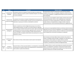 Reforma Laboral vs Ley Actual: Tabla Comparativa