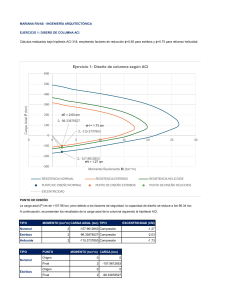 Dise&ntilde;o de Columna ACI y NTC - Ejercicios de Ingenier&iacute;a