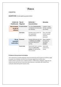 Conceptos B&aacute;sicos de F&iacute;sica: Magnitudes y Unidades