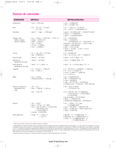 Conversion Factors Table: Metric & English Units
