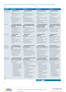Pathways 1 Writing Assessment Rubric