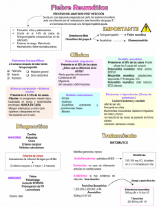 Fiebre Reum&aacute;tica: S&iacute;ntomas, Diagn&oacute;stico y Tratamiento