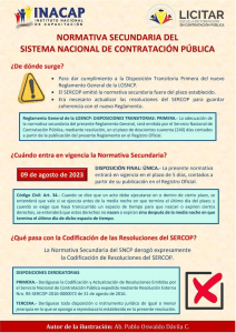 Normativa Secundaria del SNCP - INACAP