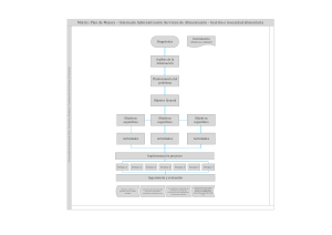 Matriz de Plan de Mejora de Seguridad Alimentaria