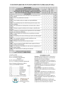 3-Cuestio-FF-SIL-Funcionamiento-Familiar