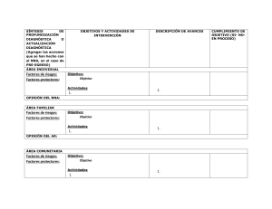 Formulario de Objetivos y Actividades de Intervenci&oacute;n