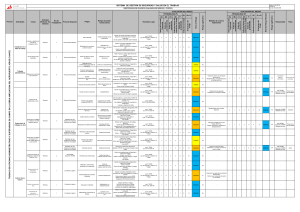 Manual de Evaluaci&oacute;n de Riesgos en Seguridad y Salud en el Trabajo