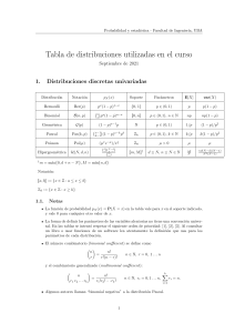 Tabla de distribuciones discretas - Probabilidad y Estad&iacute;stica