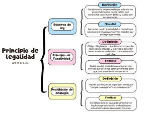 Principio de legalidad: Definici&oacute;n y finalidad