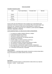 Cierre de actividad: Conductismo - Pavlov, Skinner, Watson, Thorndike