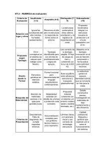 Rubrica de evaluaci&oacute;n para arquitectura bioclim&aacute;tica