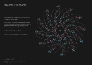 Armon&iacute;a ilustrada: Mayores y menores en m&uacute;sica