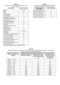 Tablas de unidades de descarga para instalaciones sanitarias