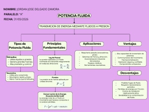 Potencia Fluida: Tipos, Principios y Aplicaciones