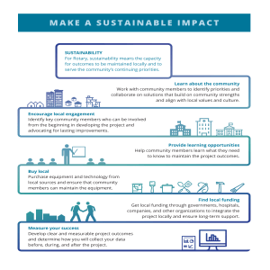 Rotary Sustainability Guide: Make a Sustainable Impact