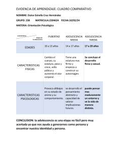 Cuadro Comparativo: Etapas de la Adolescencia
