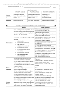 Reglas de acentuaci&oacute;n en espa&ntilde;ol