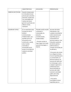 Derecho de Petici&oacute;n y Acci&oacute;n de Tutela: Caracter&iacute;sticas y Aplicaci&oacute;n