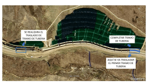 Plan de Traslado de Tuber&iacute;as: Proceso de Construcci&oacute;n