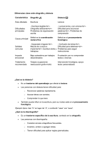 Diferencias entre Dislexia y Disgraf&iacute;a