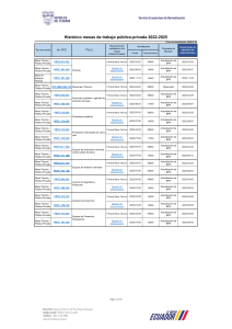 Historial Mesas Trabajo P&uacute;blico-Privada 2022-2025 - Normalizaci&oacute;n Ecuatoriana