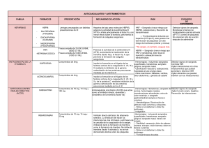 Anticoagulantes y Antitromb&oacute;ticos: Gu&iacute;a de Estudio