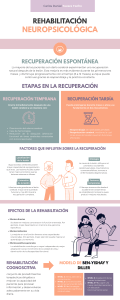 Rehabilitaci&oacute;n Neuropsicol&oacute;gica: Recuperaci&oacute;n y T&eacute;cnicas Cognitivas