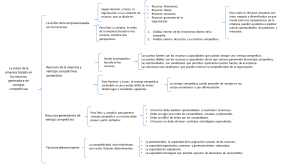 Cuadro Sin&oacute;ptico AEG