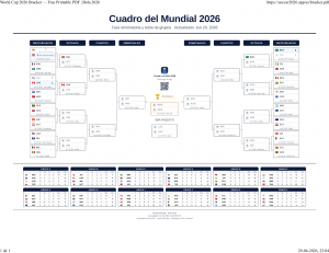 Cuadro del Mundial 2026
