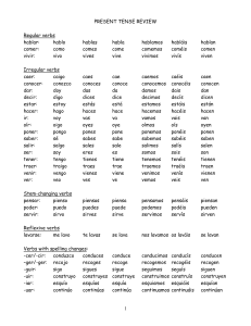 Spanish Present Tense Review: Verb Conjugations