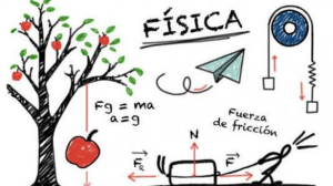 Silabus de f&iacute;sica con actividades y ex&aacute;menes
