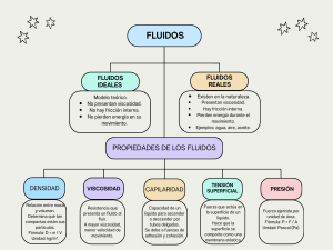 Fluidos: Reales e Ideales y sus Propiedades