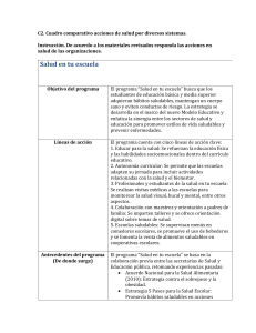 Cuadro comparativo: Salud en tu escuela