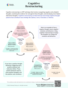 Cognitive Restructuring: CBT Technique for Changing Thoughts