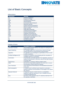 AI & ML Basic Concepts Glossary