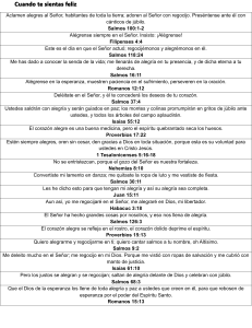 Vers&iacute;culos B&iacute;blicos para el Bienestar Emocional