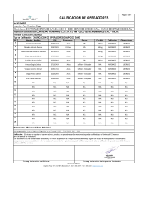 Certificado de Calificaci&oacute;n de Operadores de Equipo de Izaje